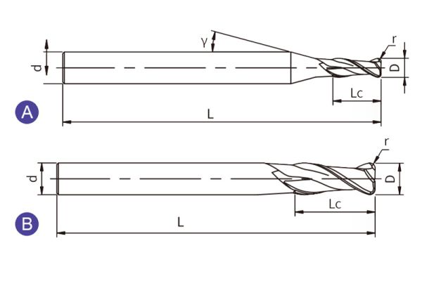 U-RH2