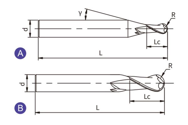 U-BH2