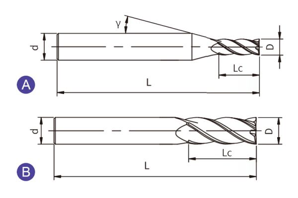 UC-SH4