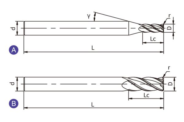 UC-RH4