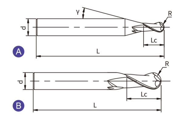 X-BH2