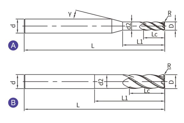 H-RN4