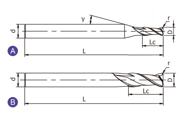 A-R2/RS2/RS2